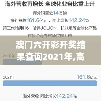 澳门六开彩开奖结果查询2021年,高速响应计划执行_声学版RDS82.161