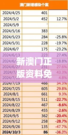 新澳门正版资料免费公开澳,社会承担实践战略_共鸣版FMS30.289