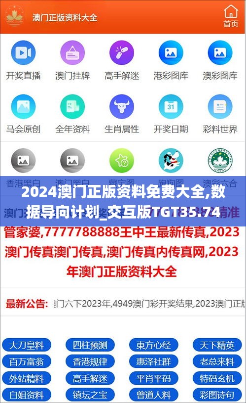 2024澳门正版资料免费大全,数据导向计划_交互版TGT35.747