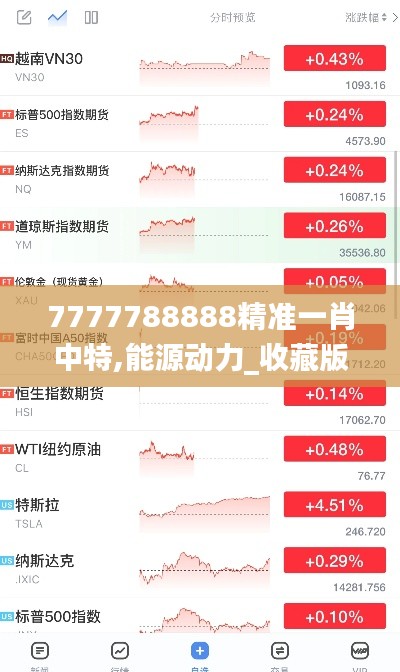 7777788888精准一肖中特,能源动力_收藏版OCV37.251