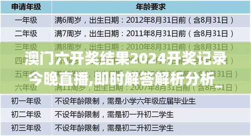 澳门六开奖结果2024开奖记录今晚直播,即时解答解析分析_活力版XBM43.832