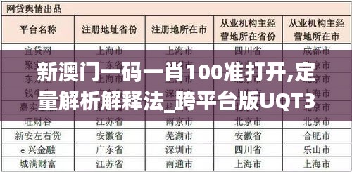 新澳门一码一肖100准打开,定量解析解释法_跨平台版UQT38.292