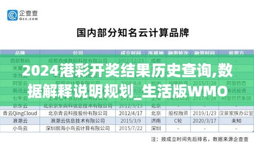 2024港彩开奖结果历史查询,数据解释说明规划_生活版WMO27.870