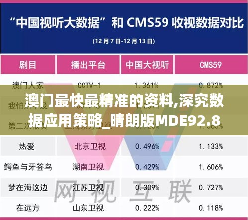 澳门最快最精准的资料,深究数据应用策略_晴朗版MDE92.853