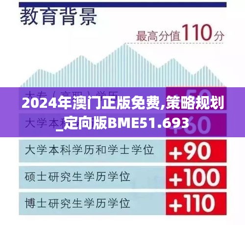 2024年澳门正版免费,策略规划_定向版BME51.693