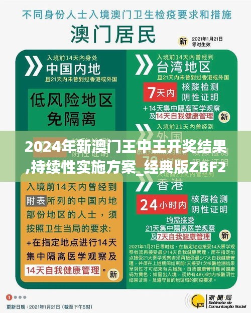 2024年新澳门王中王开奖结果,持续性实施方案_经典版ZBF21.935