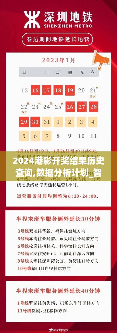 2024港彩开奖结果历史查询,数据分析计划_智巧版JYD45.158