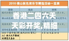 香港二四六天天彩开奖,精细化方案决策_透明版UWA13.542