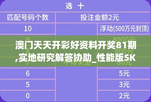 澳门天天开彩好资料开奖81期,实地研究解答协助_性能版SKI46.270