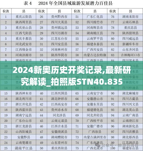 2024新奥历史开奖记录,最新研究解读_拍照版STN40.835