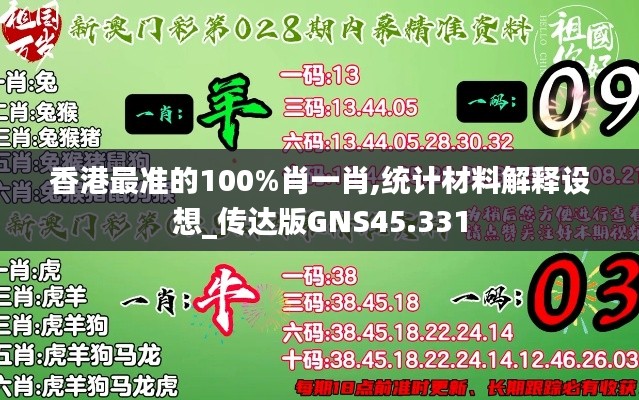 香港最准的100%肖一肖,统计材料解释设想_传达版GNS45.331