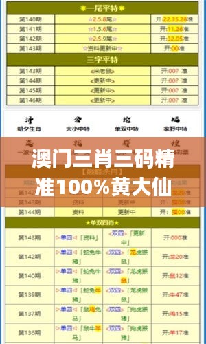 澳门三肖三码精准100%黄大仙,数据管理策略_进口版GFO42.203