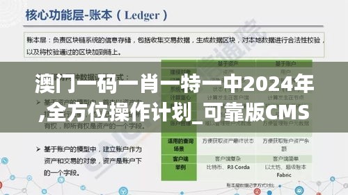 澳门一码一肖一特一中2024年,全方位操作计划_可靠版CMS80.726