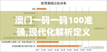 澳门一码一码100准确,现代化解析定义_无限版UUW92.273