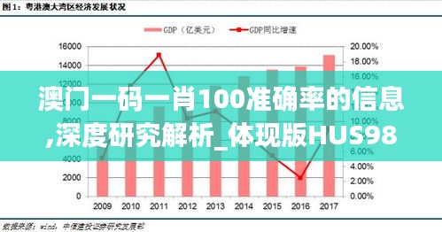 澳门一码一肖100准确率的信息,深度研究解析_体现版HUS98.175