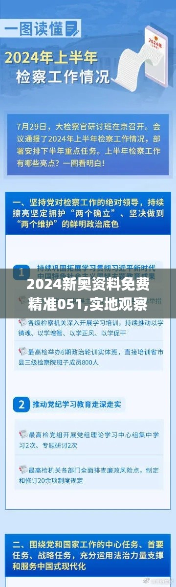 2024新奥资料免费精准051,实地观察解释定义_创意版ZDQ10.759