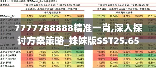 洵属可贵 第2页