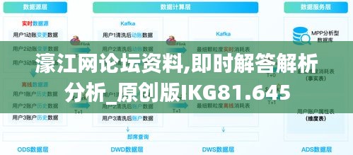 濠江网论坛资料,即时解答解析分析_原创版IKG81.645