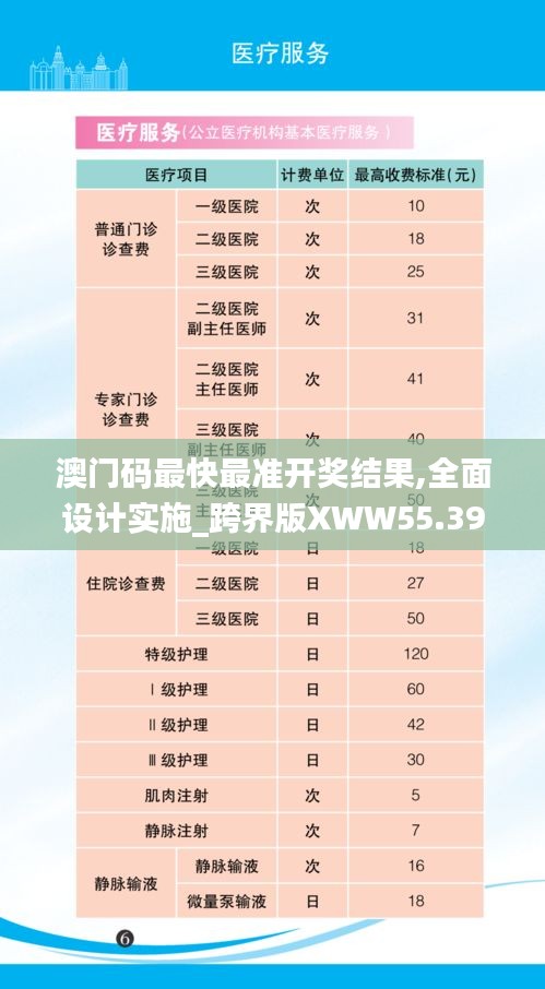 澳门码最快最准开奖结果,全面设计实施_跨界版XWW55.398