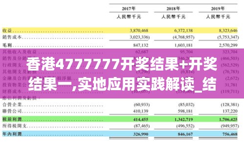 香港4777777开奖结果+开奖结果一,实地应用实践解读_结合版DWK18.308