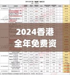 2024香港全年免费资料,科学解说指法律_高配版LFE23.481