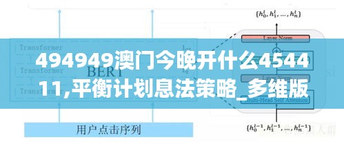 494949澳门今晚开什么454411,平衡计划息法策略_多维版UFV56.136