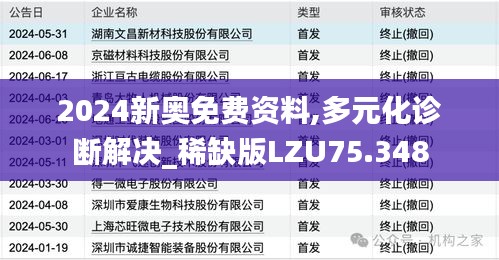 2024新奥免费资料,多元化诊断解决_稀缺版LZU75.348