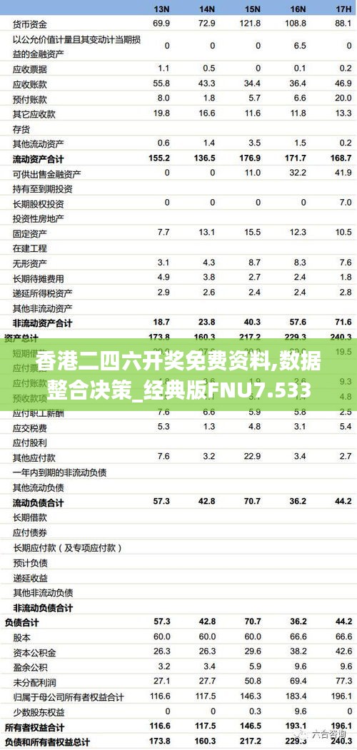 香港二四六开奖免费资料,数据整合决策_经典版FNU7.533