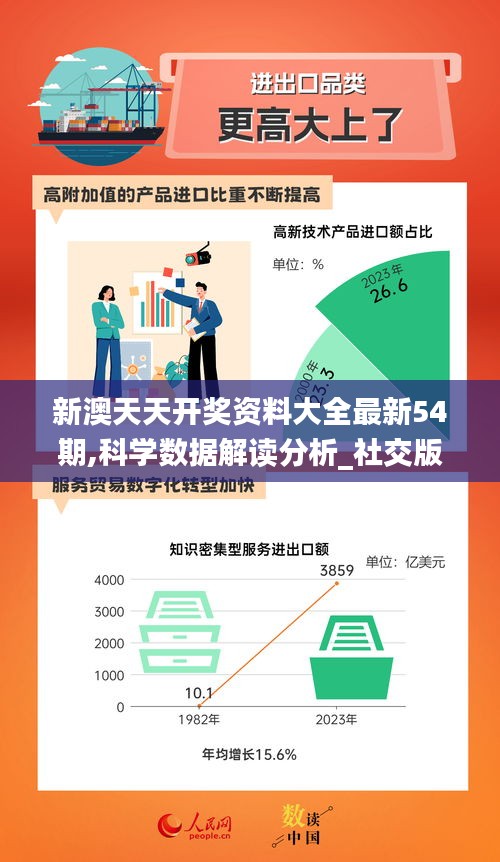 新澳天天开奖资料大全最新54期,科学数据解读分析_社交版QQE91.504