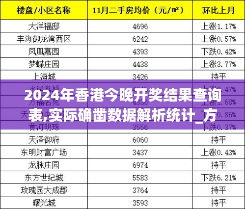 2024年香港今晚开奖结果查询表,实际确凿数据解析统计_方案版DMF1.311