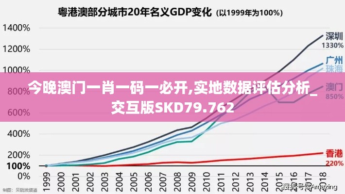 今晚澳门一肖一码一必开,实地数据评估分析_交互版SKD79.762