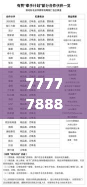 7777788888管家婆凤凰,联合作战指挥_量身定制版ZFF20.576