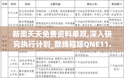 新奥天天免费资料单双,深入研究执行计划_数线程版QNE11.335