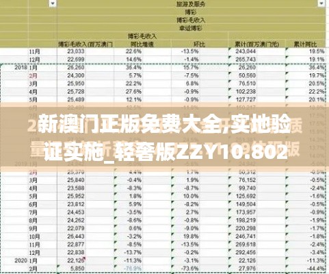 新澳门正版免费大全,实地验证实施_轻奢版ZZY10.802