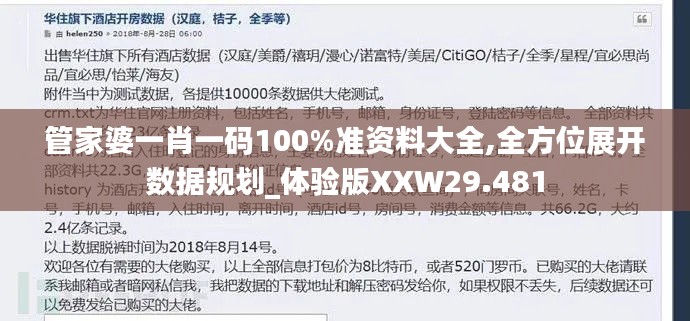 管家婆一肖一码100%准资料大全,全方位展开数据规划_体验版XXW29.481