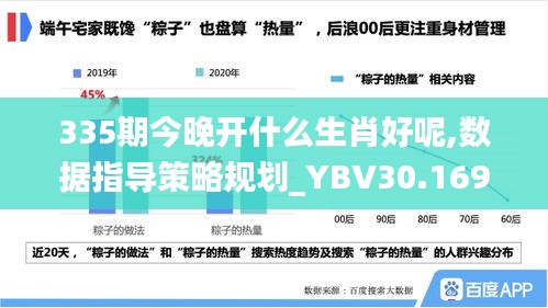 335期今晚开什么生肖好呢,数据指导策略规划_YBV30.169未来版