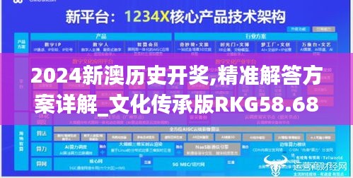 2024新澳历史开奖,精准解答方案详解_文化传承版RKG58.682