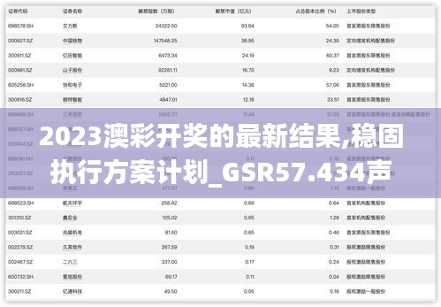 2023澳彩开奖的最新结果,稳固执行方案计划_GSR57.434声学版