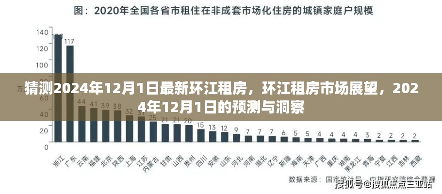 环江租房市场展望，预测与洞察2024年12月1日的租赁趋势