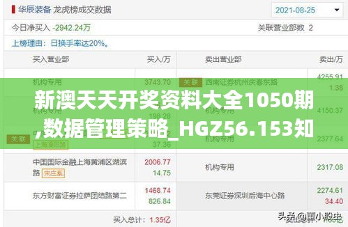 新澳天天开奖资料大全1050期,数据管理策略_HGZ56.153知晓版