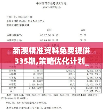 新澳精准资料免费提供335期,策略优化计划_CRE15.554家庭影院版