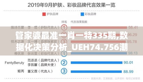 管家婆最准一肖一特335期,数据化决策分析_UEH74.756潮流版