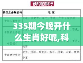 335期今晚开什么生肖好呢,科学分析解释说明_WQX32.461散热版