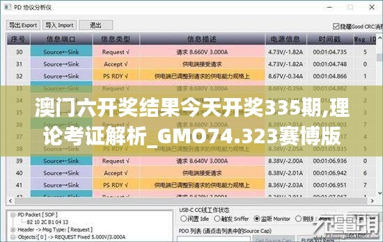 澳门六开奖结果今天开奖335期,理论考证解析_GMO74.323赛博版