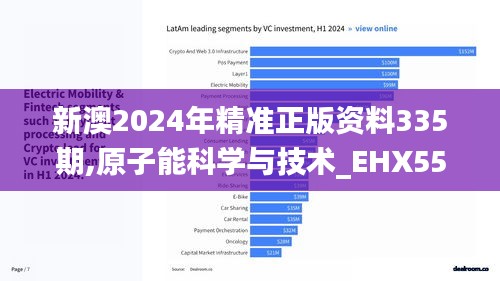 新澳2024年精准正版资料335期,原子能科学与技术_EHX55.351全景版