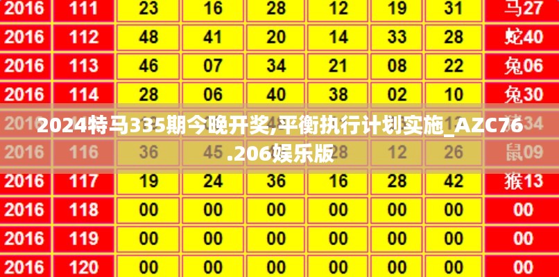 2024特马335期今晚开奖,平衡执行计划实施_AZC76.206娱乐版