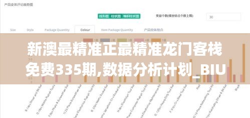 新澳最精准正最精准龙门客栈免费335期,数据分析计划_BIU5.587智慧版