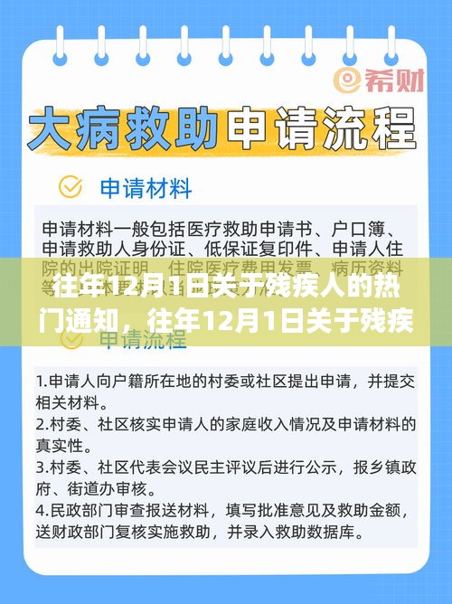 解读往年12月1日关于残疾人的三大热门通知及其影响