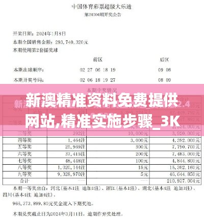 新澳精准资料免费提供网站,精准实施步骤_3K11.333-2