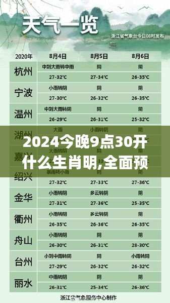 2024今晚9点30开什么生肖明,全面预算的解答题_ORS21.352本地版